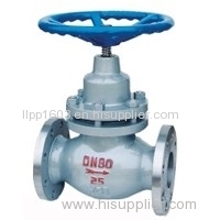 Globe Valve Plunger Type Globe Valve