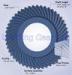 Wear Resistance CNC Machining Gear , Industry Gear For Oil Transmission Equipment