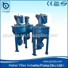 forth pump/foam pump in Gold ore