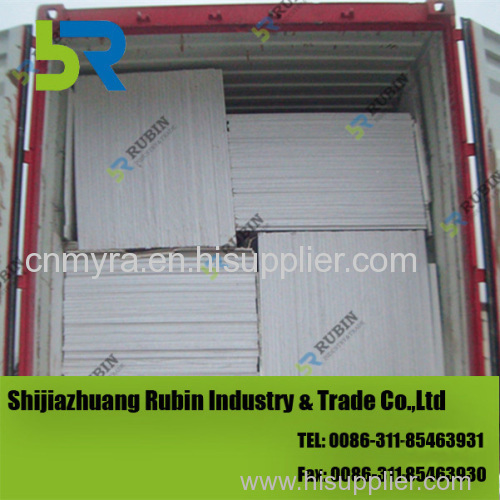 Gypsum board in China