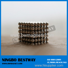 Magnetic Balls Toy Buckyball Neomagnet