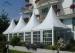 UV-Resistant Circus Party Tents 20x20 Canopy Tent For Outdoor Exhibition