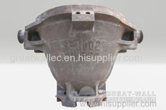 heavy duty/load melting pot china supplier