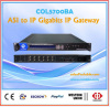 ASI to IP Gigabits IP Gateway