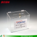 Acrylic Ballot donation Box