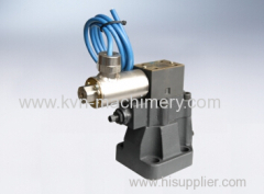 Explosion isolation solenoid valve