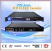 Single Channel Mpeg4/H.264 HDMI hd-sdi cvbs encoder with IP out