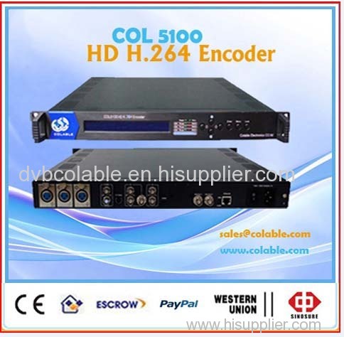 Professional digital video encoder Mpeg4/H.264 HDMI SDI to IP streaming out