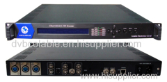 Single Channel H.264 HD video encoder with ip out