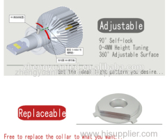 1 year guarantee 9000LM H7 LED car headlight