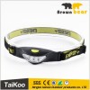 new style 1000 lumen led headlamp