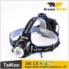 t6 led zoom ultra bright hunting head light with 18650 battery