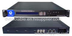 4CH mpeg4/h.264 hdmi iptv encoder