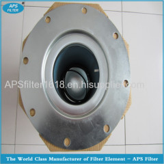 Atlas air oil separation with high quality