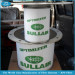 Sullair air oil separation with high quality