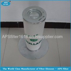 Sullair air oil separation with low price