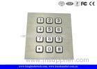 12 Keys Backlit Metal Keypad For Panel Mount From The Front Side In 3x4 Matrix