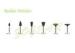 OEM Rubber Polisher Dental Lab Burs Dental Clinic Tooth Polisher