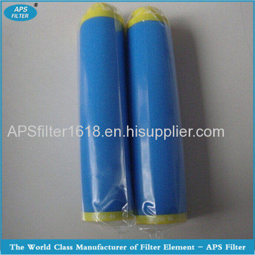 Italy high precision BEA filter cartridge