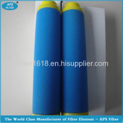 Italy high precision BEA filter cartridge