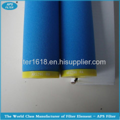 Italy high precision BEA filter cartridge