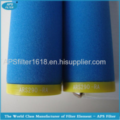 Italy high precision BEA filter cartridge