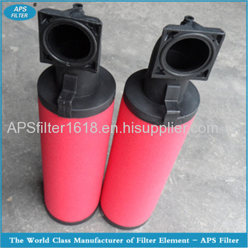 Ingersoll rand high precision filter elements