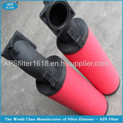 Ingersoll rand high precision filter elements