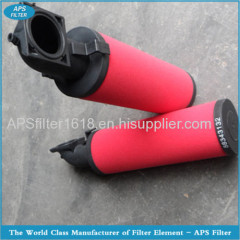 Ingersoll rand high precision filter elements