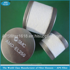 SMC precision filter with high precision