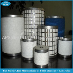 SMC precision filter with high quality