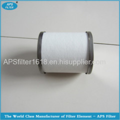 SMC precision filter with high quality