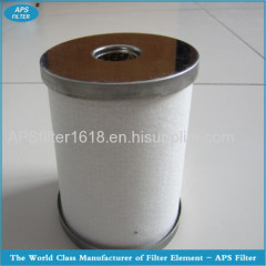SMC precision filter with high quality