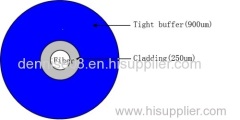 Buffered Optical fiber cable