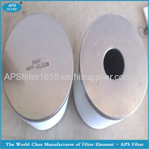 SMC precision filter with high quality