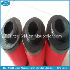Compatible Atlas filter elements with high quality