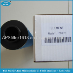 Compatible Atlas filter cartridge with high quality