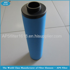 Compatible Atlas filter cartridge with high quality