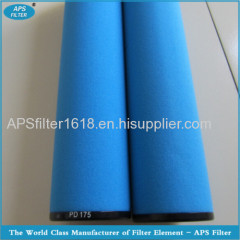 Compatible Atlas filter cartridge with high quality