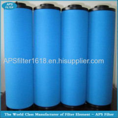 Atlas Copco precision filter elements