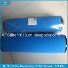 Atlas Copco high precision filter elements