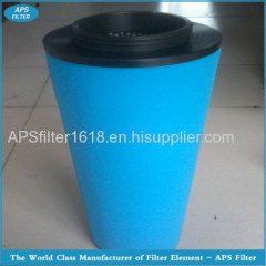 Atlas copco high filtration filter cartridge