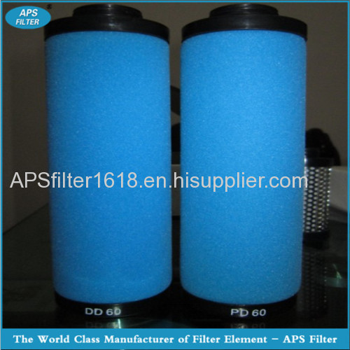 Atlas precision filter elements with high filtration