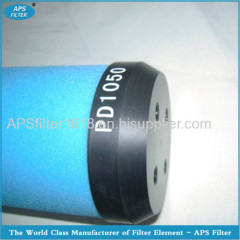 Atlas precision filter with high quality
