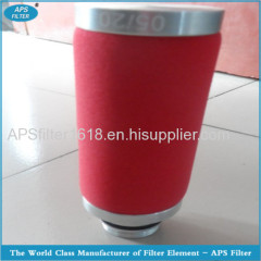 Compatible Ultrafilter filter elements with high quality