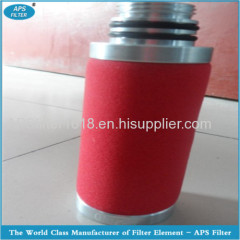Compatible Ultrafilter filter elements with high quality