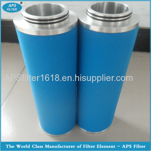 Ultrafilter precision filter elements