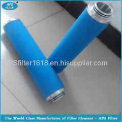 Ultrafilter precision filter elements