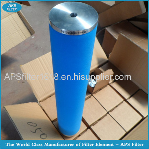 Ultrafilter precision filter elements with high quality