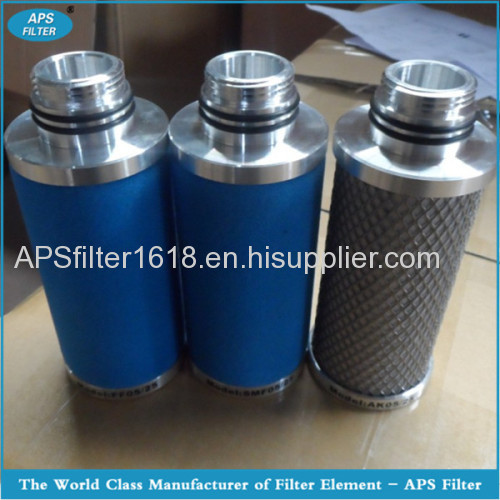 Ultrafilter precision filter cartridge with low price